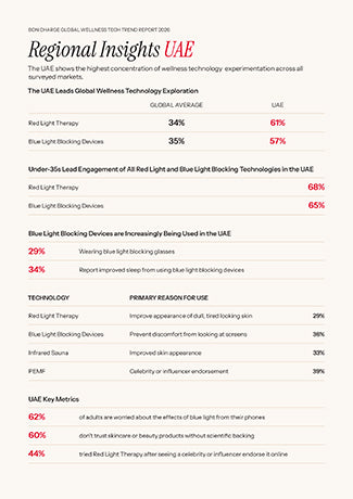 Red Light Report 2026 UAE Insight Infographic